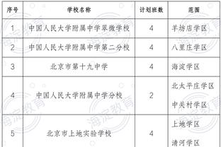 青岛队记：穆迪正式归队 球队将在19号和中国男篮进行热身赛