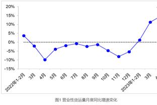 罗马诺：埃尔马斯接近从那不勒斯加盟莱比锡，转会费2500万欧